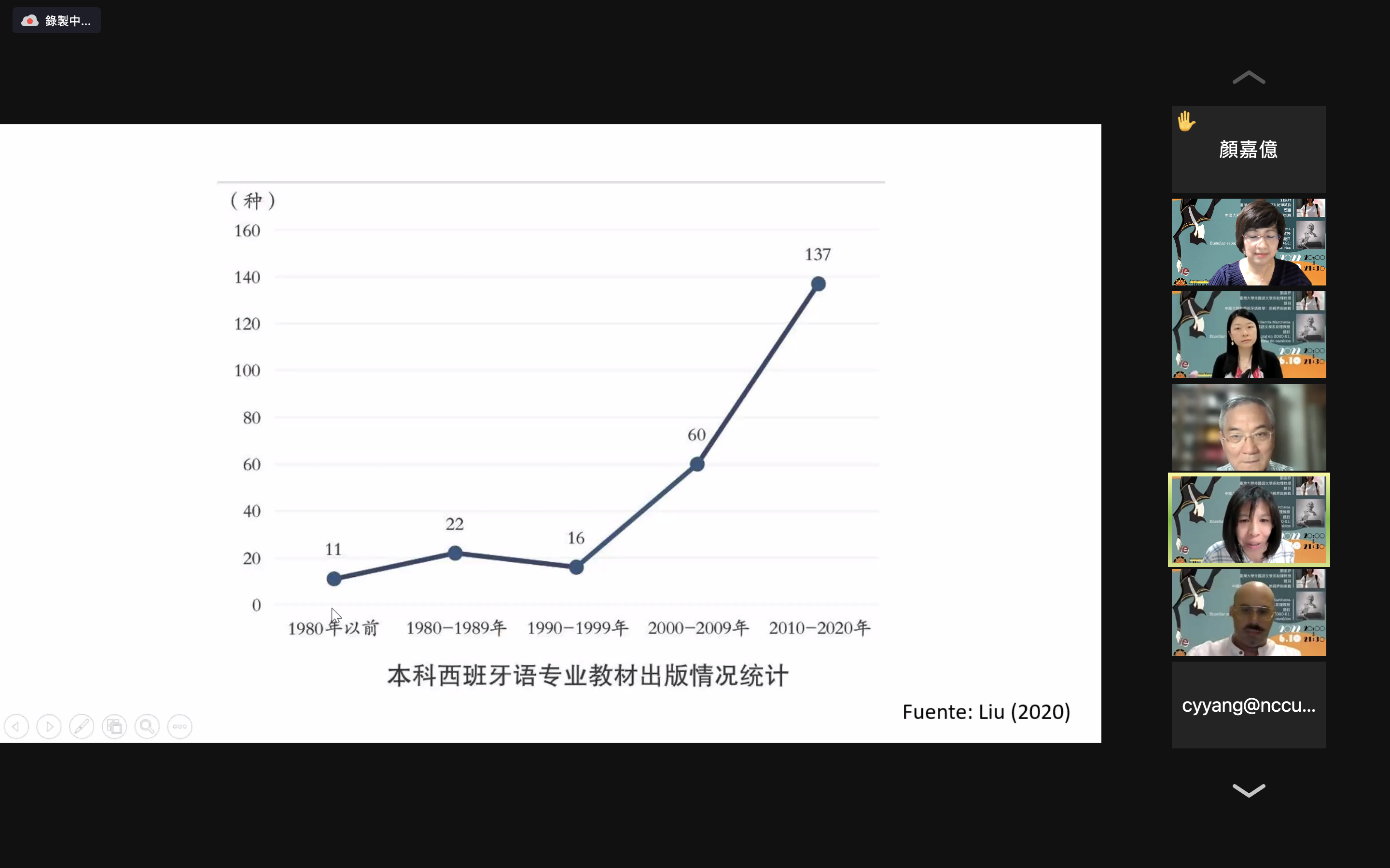截圖 2022-06-10 下午8.50.48.png